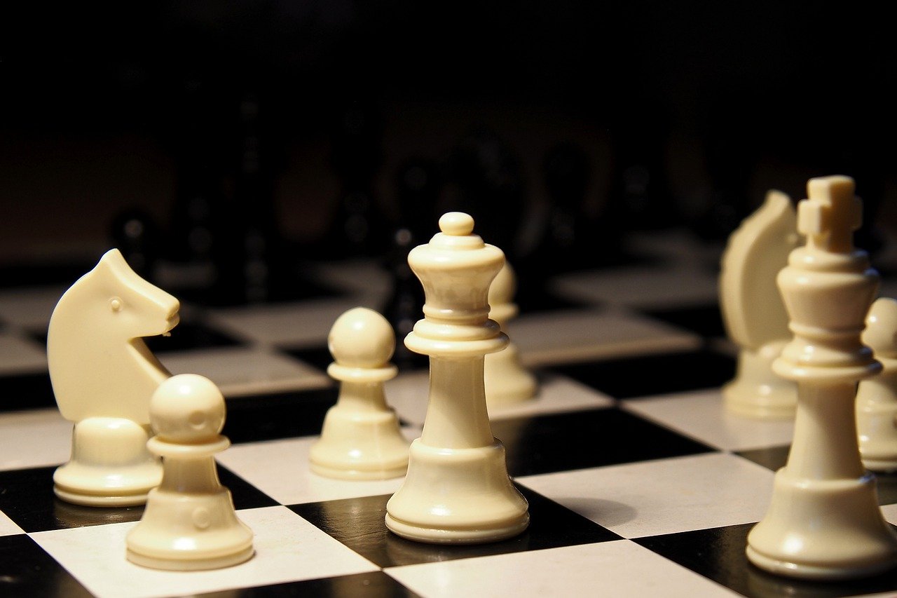 Building a Trading Strategy Around Technical Analysis